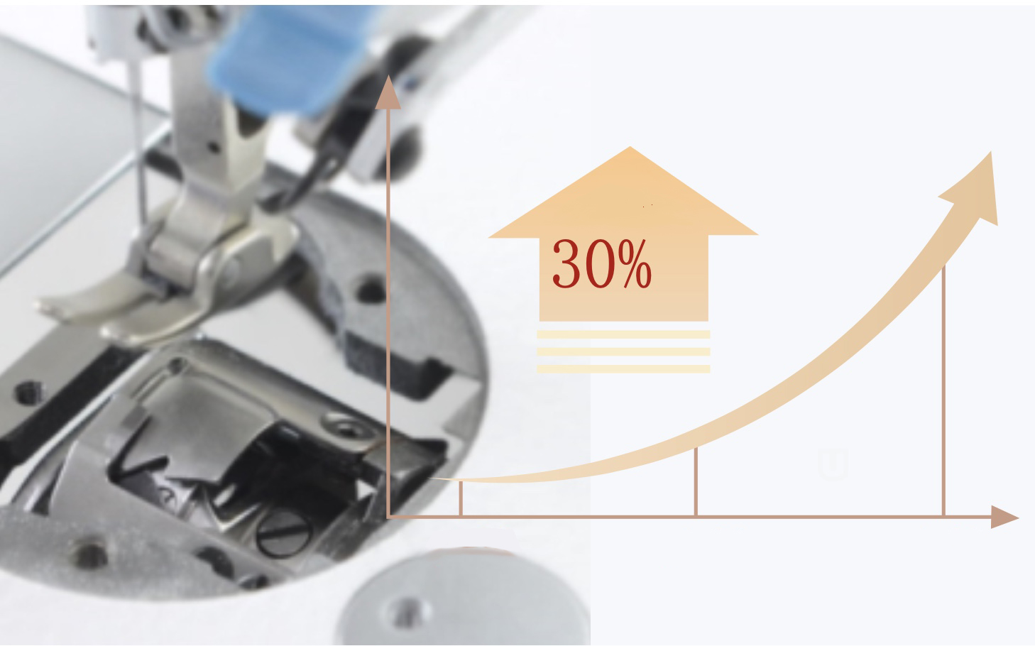Jack A2C - Macchina per cucire industriale - immagine 6